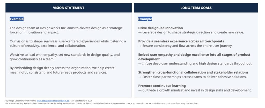 Example for Design Team Vision