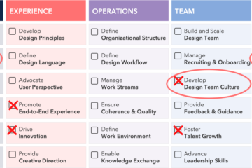 Showing the prio step of the DLF assessment